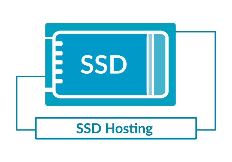 Ưu điểm của Hosting SSD